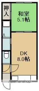 ハイツフェリカ【2階】の間取り